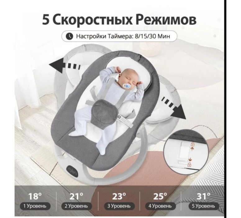 Продам электрокачалку