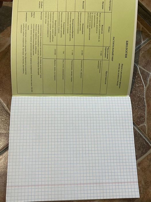 Предметная тетрадь