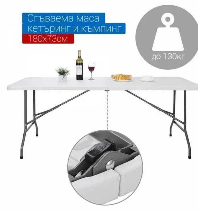 Пластмасови столове+маси-комплекти-различни размери и цветове