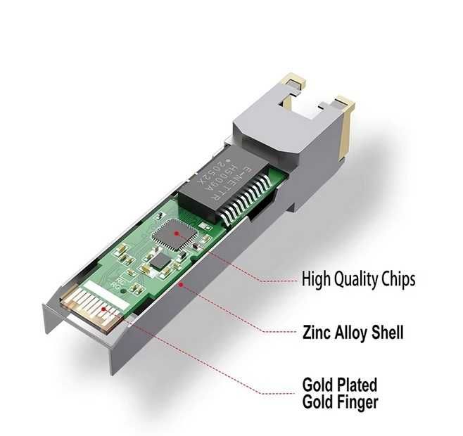 Transceiver SFP+ RJ45 UTP 10GBase-T 10G / 5G / 2.5G