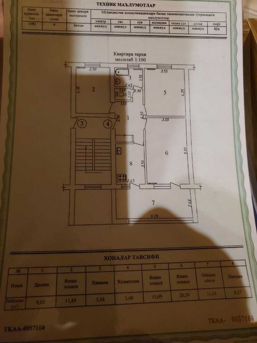 Продаётся трёхкомнатная квартира в элитном двухподъездном доме