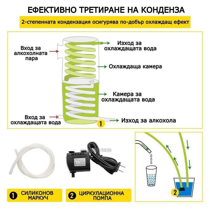 Kазан за Дестилация 50/30 литра