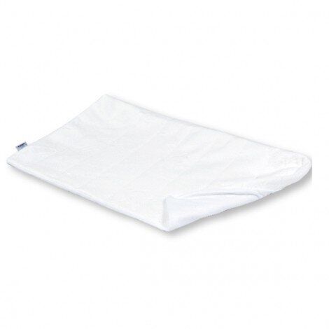 Антирефлуксна възглавница