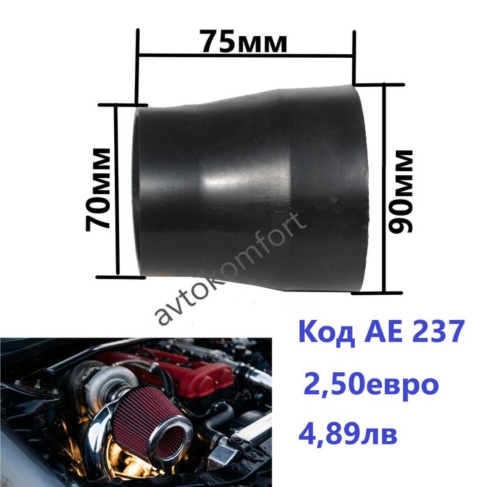 Спортен Въздушен Филтър С Карбонова Кутия С Код АЕ 667