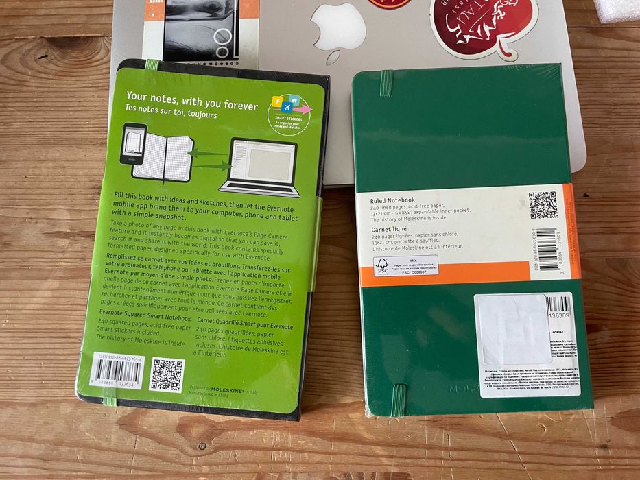 Блокноты Moleskine