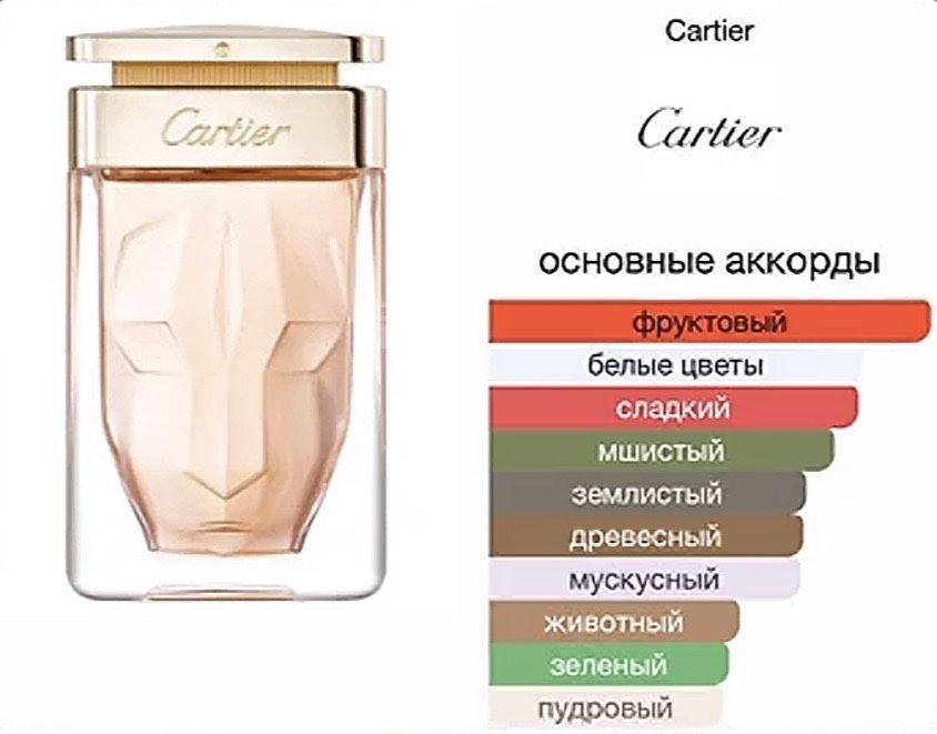 Cartier La Panthere travel edition