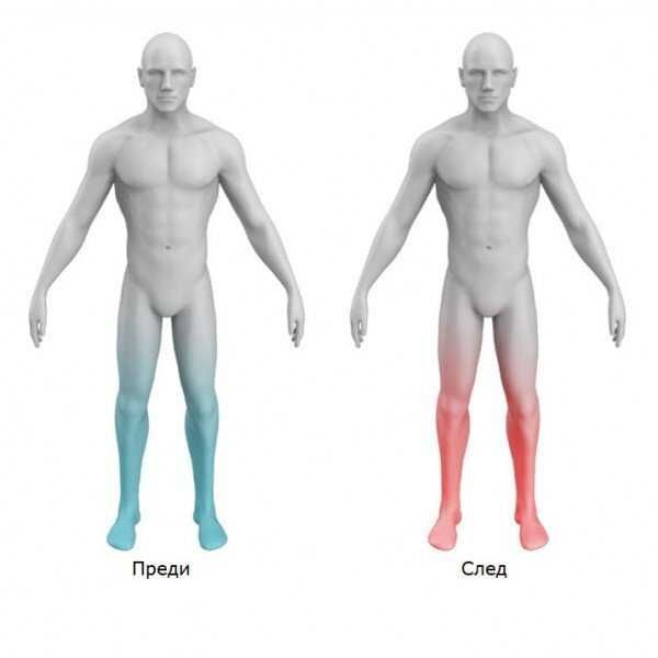 Електромагнитен масажор за крака Ems Foot Massager