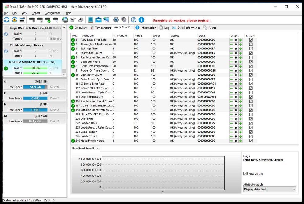 Хард диск за лаптоп Toshiba 1TB , 5400rpm,8MB, SATA 3
