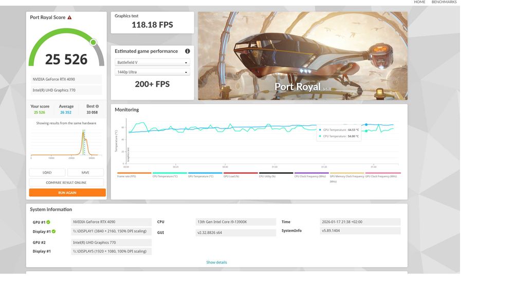 RTX 4090 Asus TUF OC