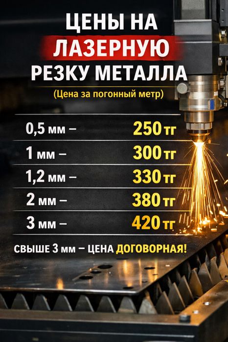 Приложение
