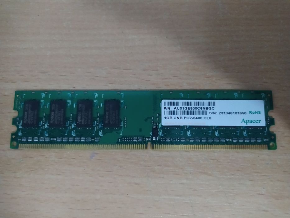 Оперативная память