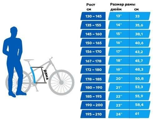 Велосипед Trinx striker