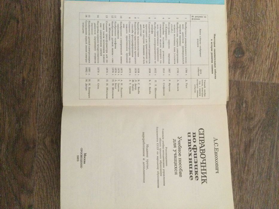 Книги, справочники