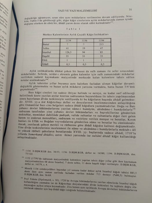 Книга за Османски документи- Османска палеография