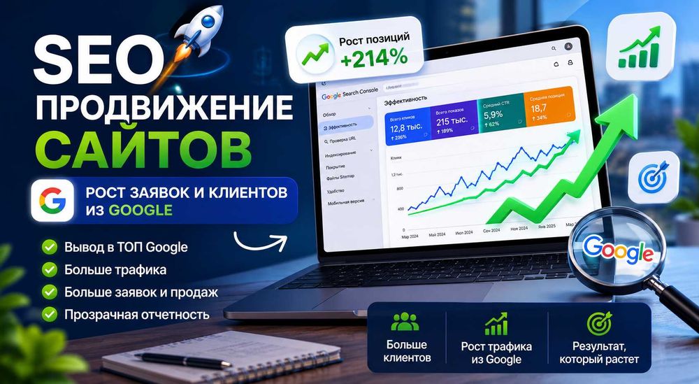 Создание сайта + SEO + Google Ads