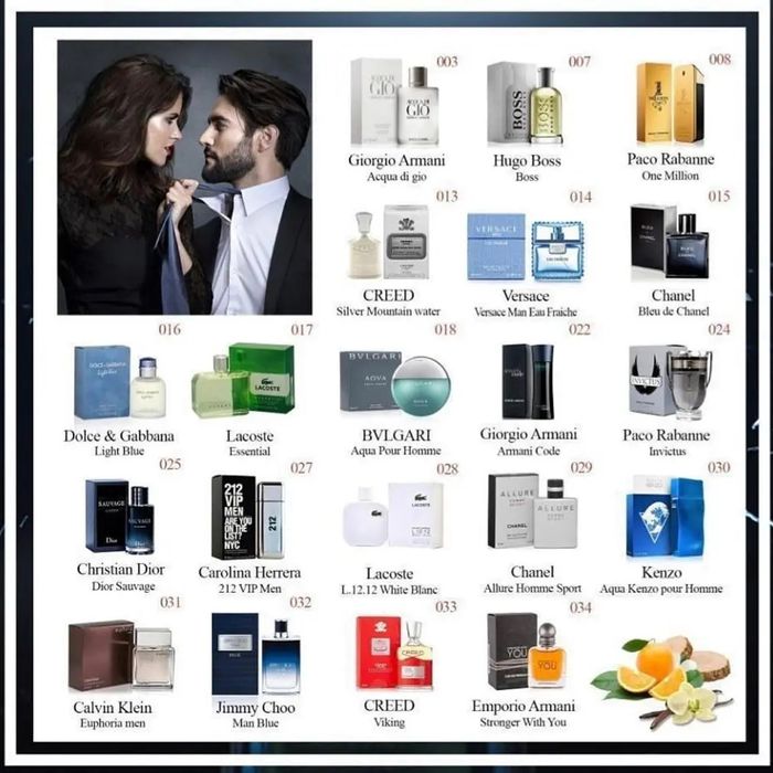 Французские духи Essens