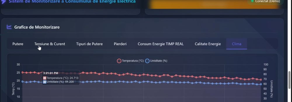 Inginer electric-Consultanta tehnica ,Proiectare ,Facultate