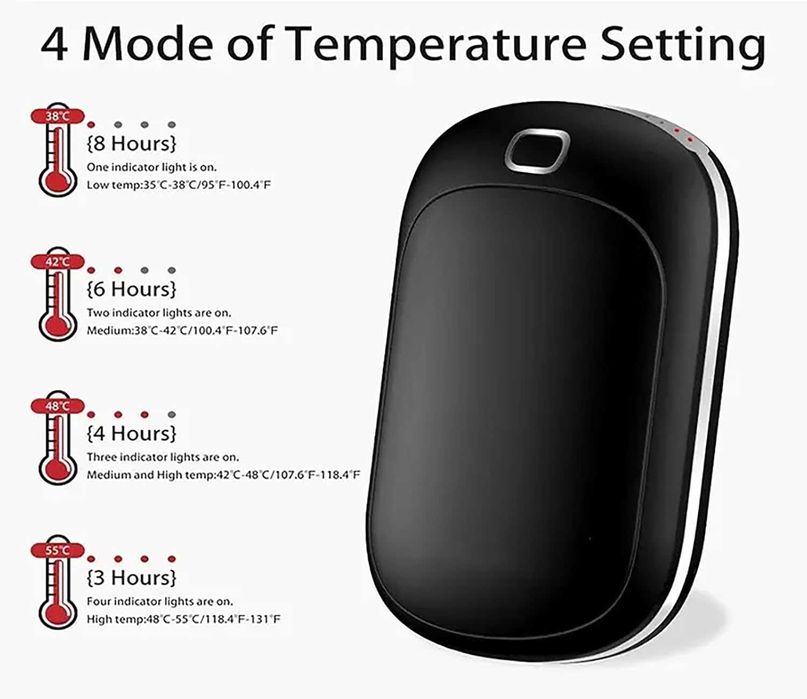 Incalzitor de mâini reincarcabil si baterie externa,RAYROW,sigilat