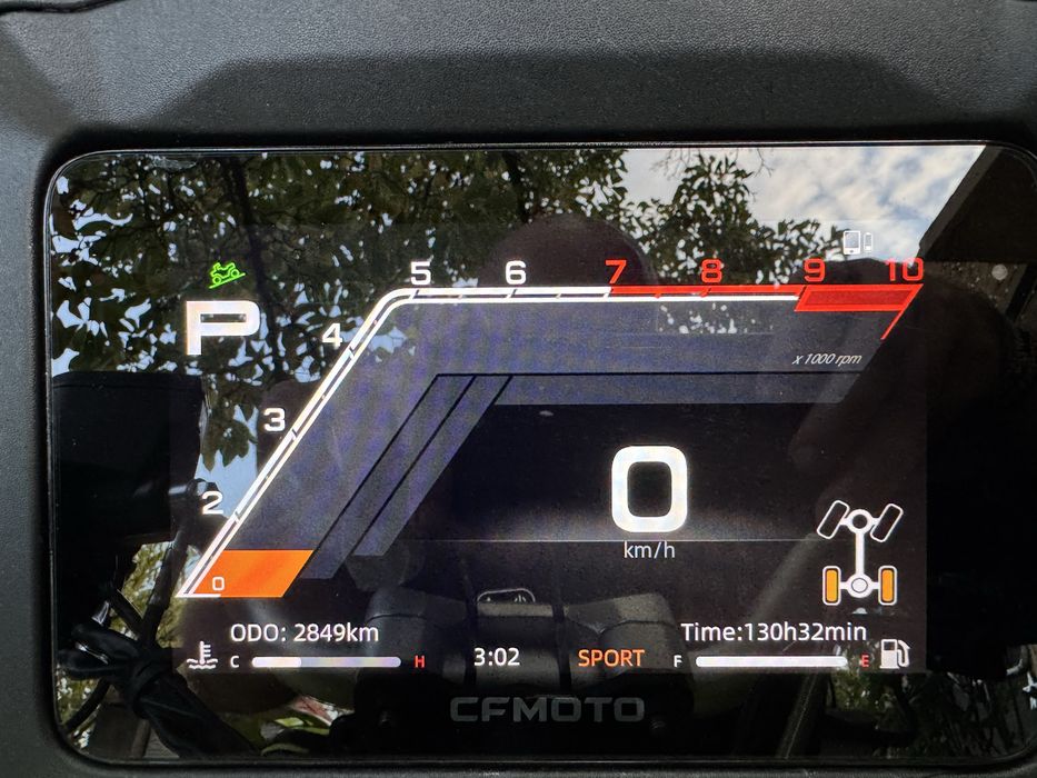 CF MOTO X10 2025