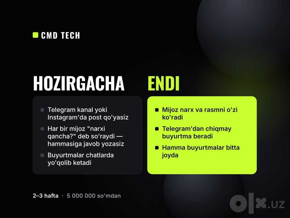 Telegram'da onlayn do'kon (Mini App) — katalog, savat, to'lov