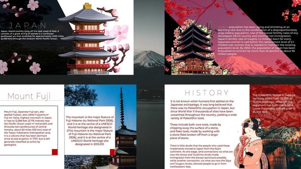 Создание Презентаций на заказ