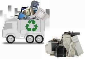 Услуга по утилизации и списания основных средств с баланса