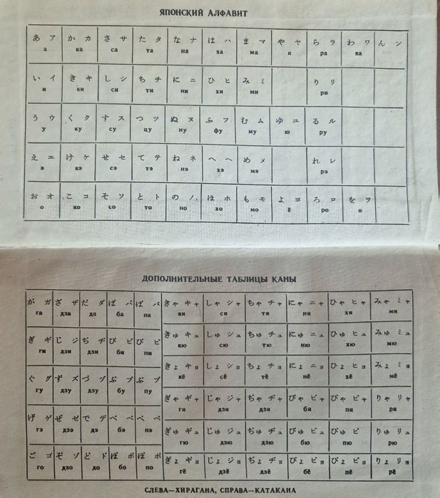 Японско русский словарь карманный