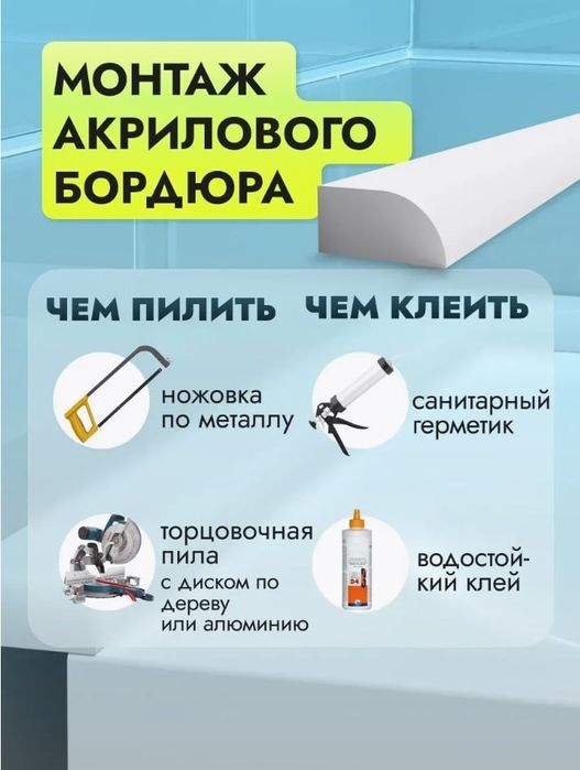 Пристеночные плинтусы/бордюры для закрытия щелей между ванной и стеной