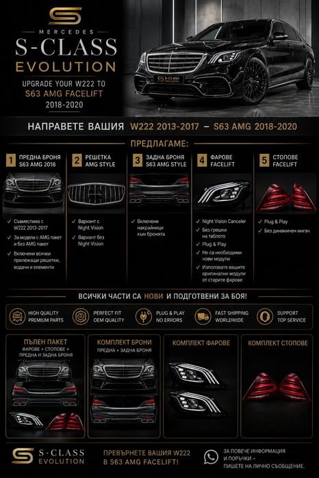 Mercedes-Benz S class Пакет FACELIFT