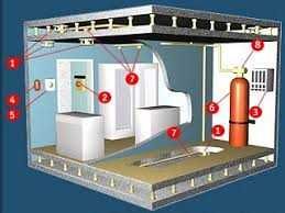 Установка и монтаж  система автоматического газового пожаротушения