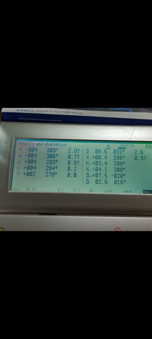 Ремонт наручных часов