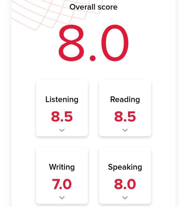Репетитор IELTS/General English