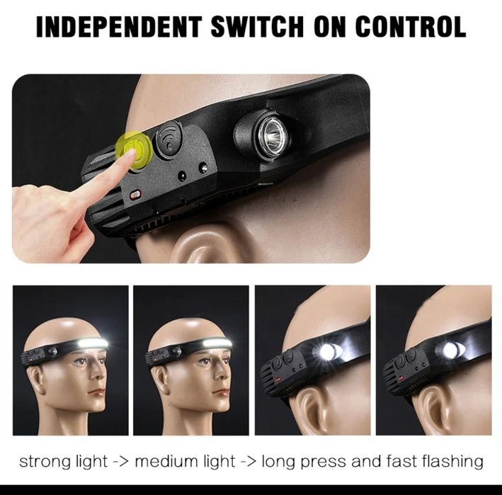 Lampa led cu acumulator