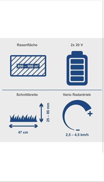 Самоходна акумулаторна косачка за трева -нова Scheppach BC-MP470-X
