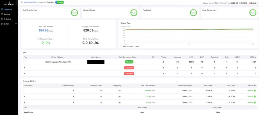 Vând Bitmain Antminer Z15 Pro nou in stoc ZEC Zcash, nu BTC LTC Doge