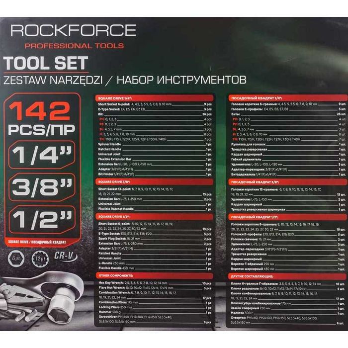 Гедоре 142 части ROCKFORCE