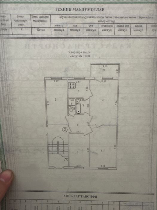 Продается Квартира в Учтепинском районе. 11 квартал, 5 дом