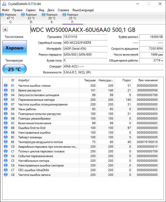 Жесткие диски HDD 500 Gb для ПК