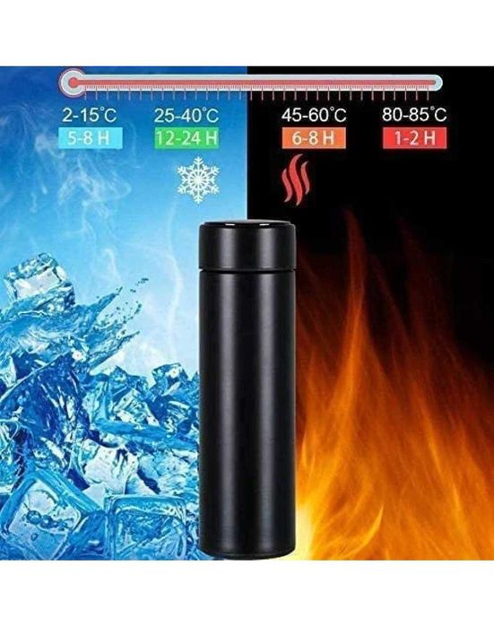 Интелигентна термо чаша – смарт термос с LED дисплей