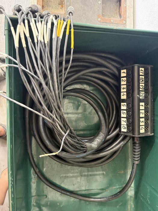 Multicore Profesional KLOTZ PolyLIVE 30m - 24 Canale - Mufe Neutrik