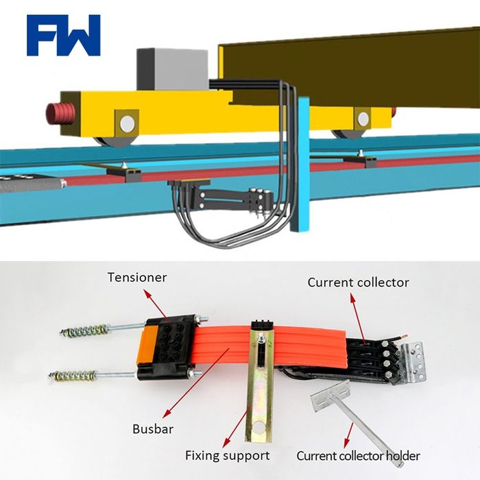 #Инвалидов лифт, #Маставой, #Казлавой, #Грузовой #кухонный лифт,,#пасс