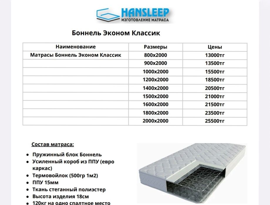 Матрасы по оптовым ценам
