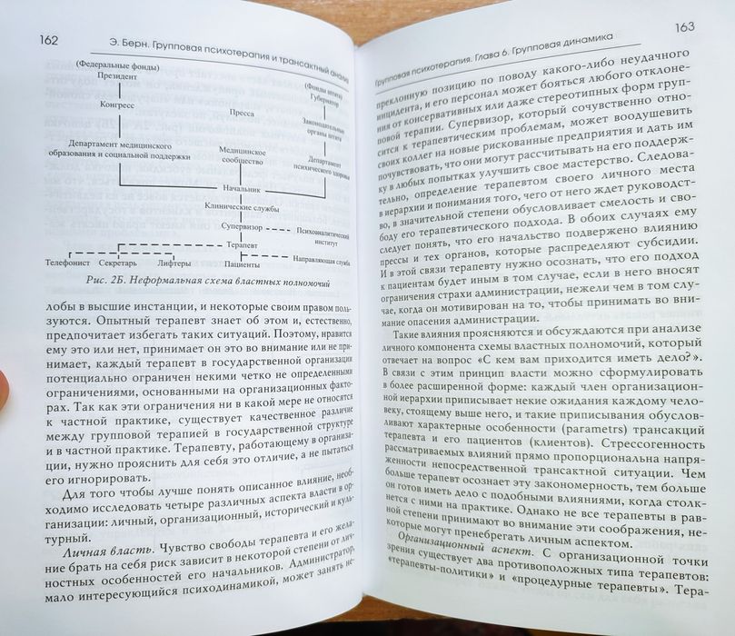 Эрик Берн "Групповая психотерапия"