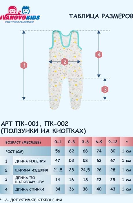 Ползунки для девочки