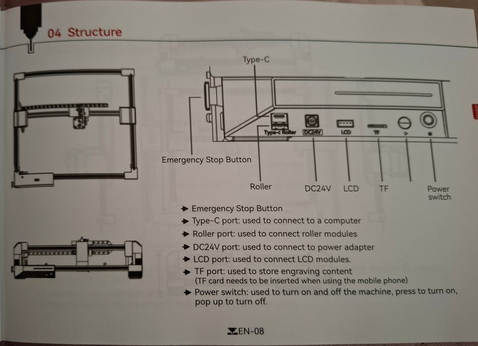 Laser dioda 20w profesional