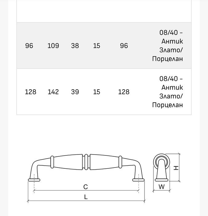 Ретро дръжка порцелан