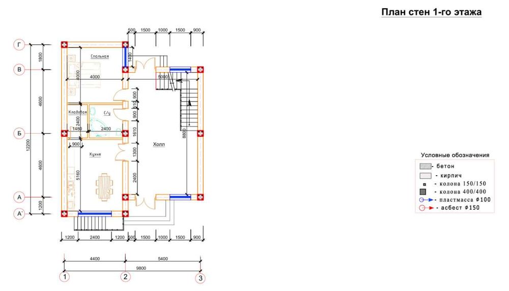 Продается коттедж на участке 2 сотки.