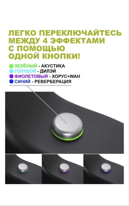 Акустическая смарт гитара Enya NOVA GO