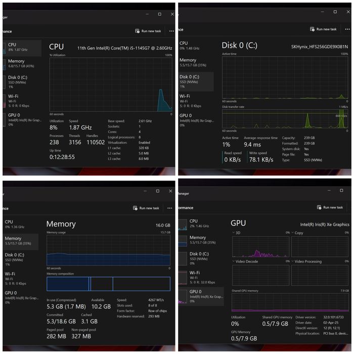 Lenovo  x13 gen2 yoga 2in1 touch i5-1145g7 16gb RAM gpu iris xe