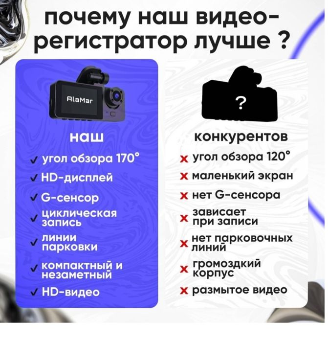 Видеорегистратор видео камера видеонаблюдения